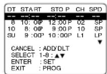 PANASONIC PVD4743SK - To cancel a Timer Recording in progress... - 2
