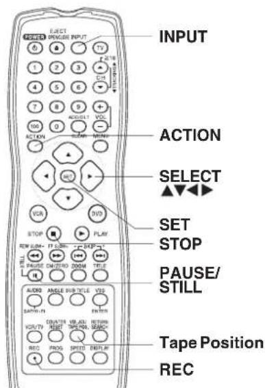 PANASONIC PVD4743SK - Remote Warning Feature - 3