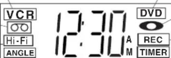 PANASONIC PVD4743SK - DVD mode Indicator - 1