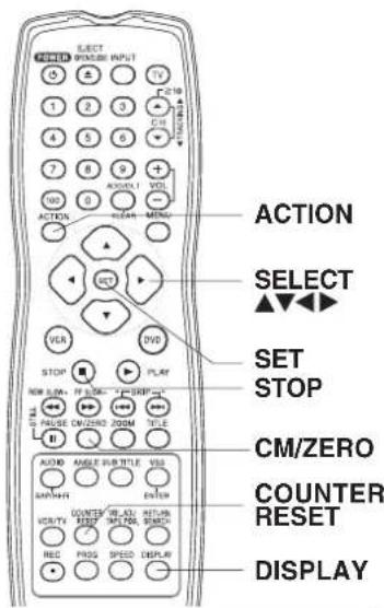 PANASONIC PVD4743SK - Special VCR Features - 1