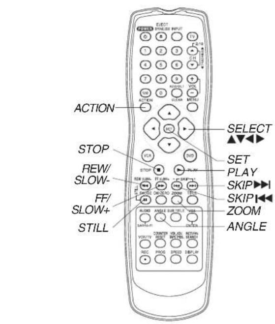 PANASONIC PVD4743SK - [PLAY MODE] - 2