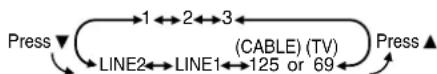 PANASONIC PVD4743SK - Selecting the Input Mode - 1