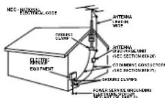 PANASONIC PVD4743SK - SAFE ANTENNA AND CABLE CONNECTION - 1