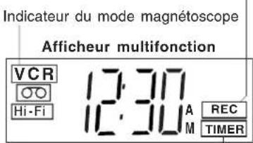 PANASONIC PVD4734SK - Appuyer sur PROG* pour appeler l'écran de programmation. - 4