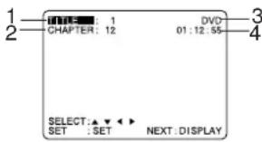 PANASONIC PVD4734SK - Disc currently being played - 1