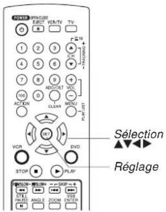 PANASONIC PVD4734SK - Nota - 1