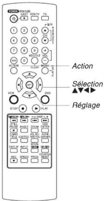 PANASONIC PVD4734SK - Nota - 1