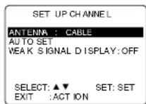 PANASONIC PVD4734SK - Channels - 2