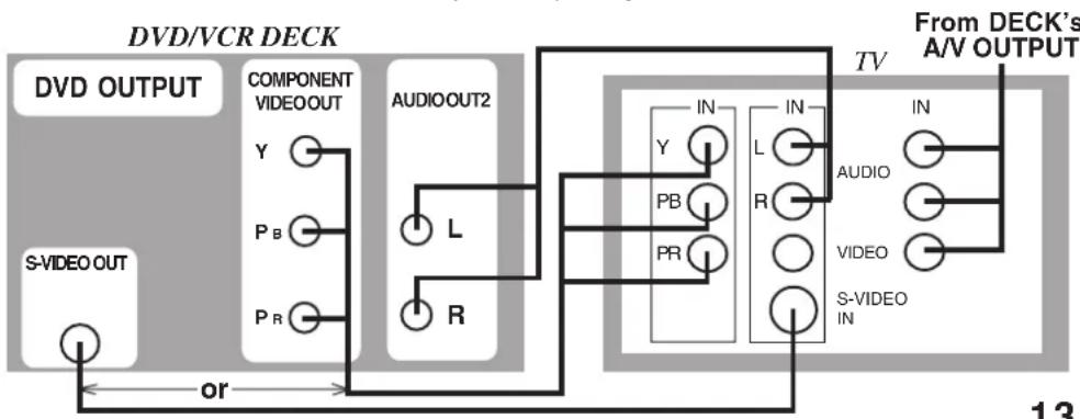 PANASONIC PVD4734SK - Notes - 1
