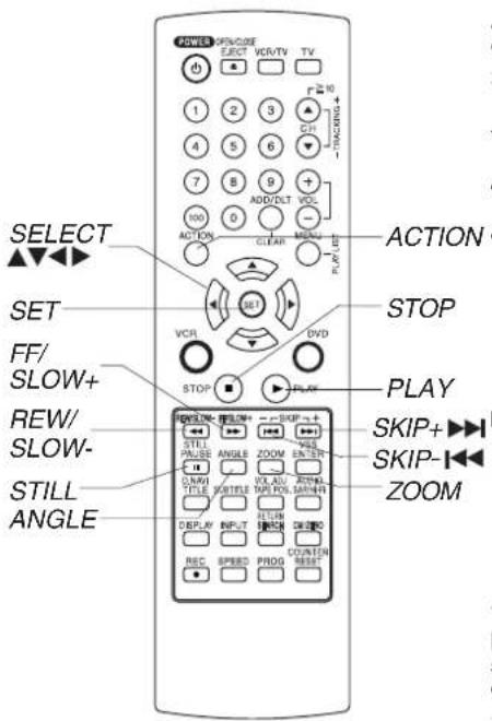 PANASONIC PVD4734SK - [PLAY MODE] - 4
