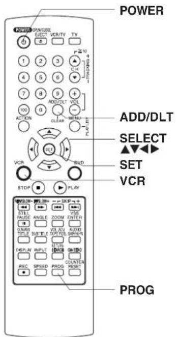 PANASONIC PVD4734SK - 1) Press - 1