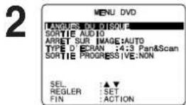 PANASONIC PVD4734SK - Réglages initiaux du DVD - 1