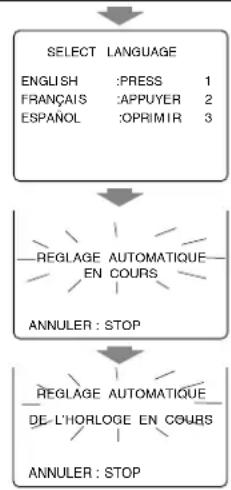 PANASONIC PVD4734SK - Branchement de la fiche dans une prise secteur - 1