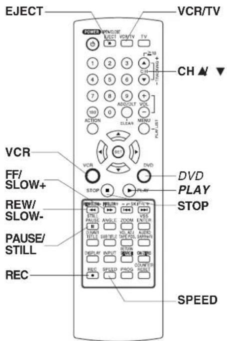 PANASONIC PVD4734SK - Rapid Rewind/FF - 1