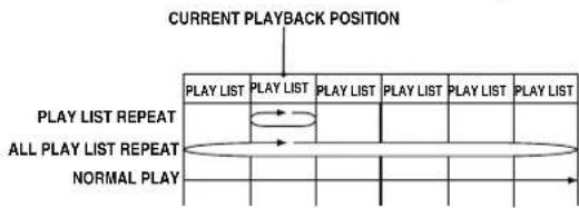 PANASONIC PVD4734SK - For your reference - 5