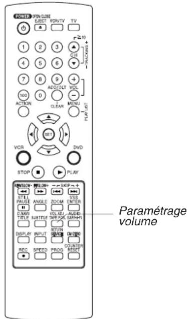 PANASONIC PVD4734SK - Nota - 1