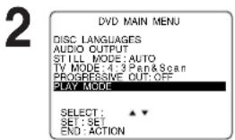 PANASONIC PVD4734SK - Program Play (CD only) - 1