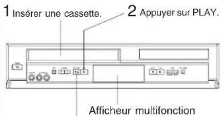 PANASONIC PVD4734SK - Lecture avec les commandes du combiné - 1