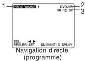 PANASONIC PVD4734SK - Écran d'informations sur le disque (pour DVD-RAM) - 1