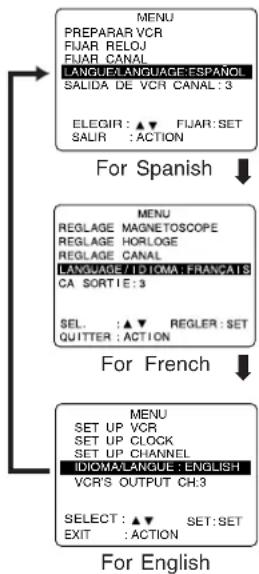 PANASONIC PVD4734SK - Language - 2