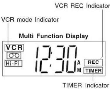 PANASONIC PVD4734SK - Press PROG to exit. - 1