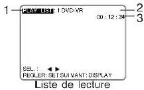 PANASONIC PVD4734SK - Écran d'informations sur le disque (pour DVD-RAM) - 2