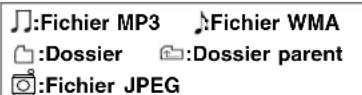 PANASONIC PVD4734SK - Lecture de fichiers MP3/WMA/JPEG - 2