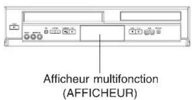 PANASONIC PVD4734SK - Afficheur multifonction (AFFICHEUR) - 4