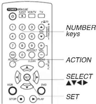 PANASONIC PVD4734SK - Ready Checklist - 1