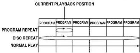 PANASONIC PVD4734SK - For your reference - 3
