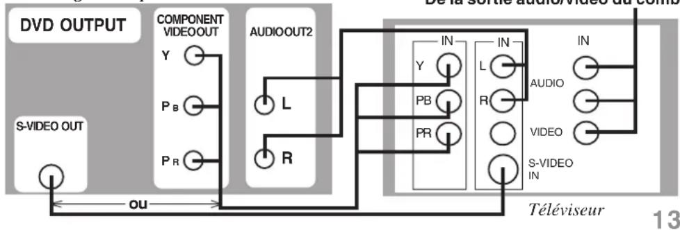 PANASONIC PVD4734SK - Nota - 1