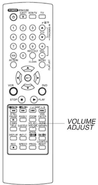 PANASONIC PVD4734SK - Notes - 1