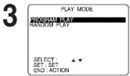 PANASONIC PVD4734SK - Program Play (CD only) - 2