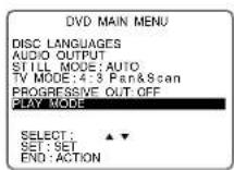 PANASONIC PVD4734SK - Random Play (CD only) - 2