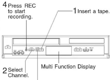 PANASONIC PVD4734SK - Record using DECK buttons - 1