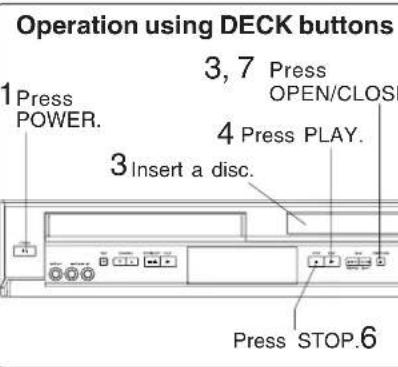 PANASONIC PVD4734SK - Ready Checklist - 2