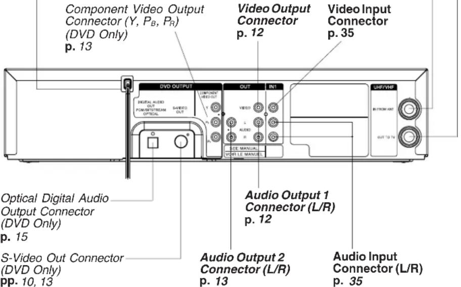 PANASONIC PVD4734SK - AC Power Plug - 1