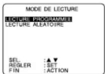 PANASONIC PVD4734SK - Lecture programmée (CD seulement) - 4