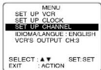 PANASONIC PVD4734SK - Channels - 1