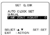 PANASONIC PVD4734SK - Time Zone Adjust (Orthodox Auto Clock in 1987) - 2