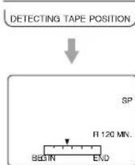 PANASONIC PVD4742K - Tape Position and Tape Status Feature - 1
