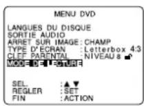 PANASONIC PVD4742K - Lecture programmée (CD-Viséo/CD) - 2