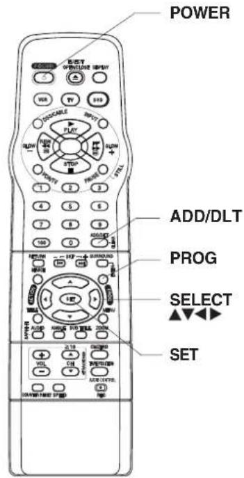 PANASONIC PVD4742K - Press PROG\* to display Program. - 4