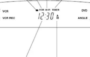 PANASONIC PVD4742K - Indicateur de la minuterie - 1