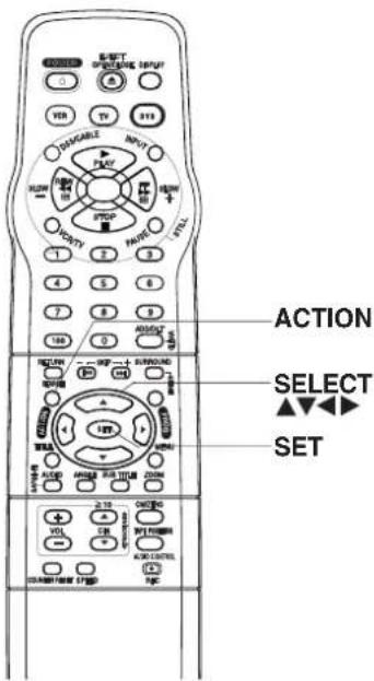 PANASONIC PVD4742K - Special VCR Features - 1
