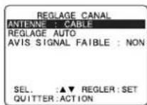 PANASONIC PVD4742K - Canaux - 2