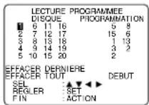 PANASONIC PVD4742K - Lecture programmée (CD-Viséo/CD) - 6
