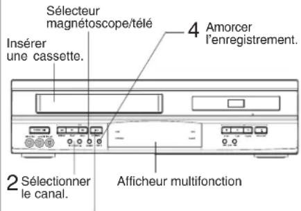 PANASONIC PVD4742K - Nota - 3