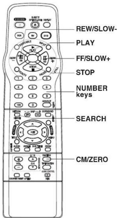 PANASONIC PVD4742K - Play Auto Eject - 1