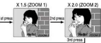 PANASONIC PVD4742K - Picture Zoom (DVD only) - 2